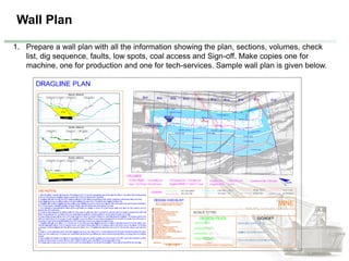 Wall Plan
1. Prepare a wall plan with all the information showing the plan, sections, volumes, check
list, dig sequence, faults, low spots, coal access and Sign-off. Make copies one for
machine, one for production and one for tech-services. Sample wall plan is given below.
 