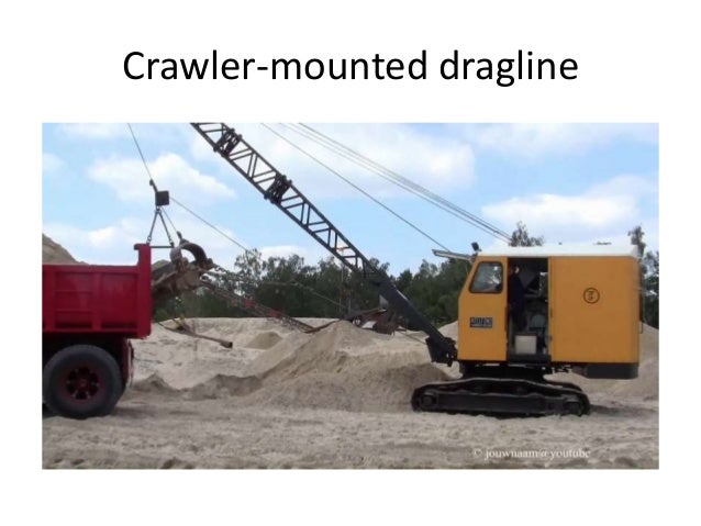 draglines fabil venkatesh dragline