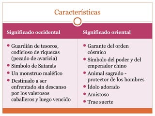 Características 
Significado occidental Significado oriental 
Guardián de tesoros, 
codicioso de riquezas 
(pecado de avaricia) 
Símbolo de Satanás 
Un monstruo maléfico 
Destinado a ser 
enfrentado sin descanso 
por los valerosos 
caballeros y luego vencido 
Garante del orden 
cósmico 
Símbolo del poder y del 
emperador chino 
Animal sagrado - 
protector de los hombres 
Ídolo adorado 
Amistoso 
Trae suerte 
 