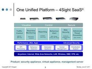 Dragnet overview | PPT