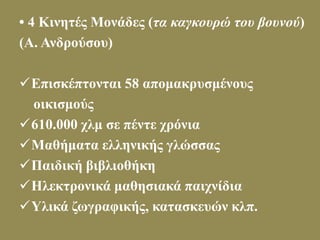 • 4 Κινητές Μονάδες (τα καγκουρώ του βουνού)
(Α. Ανδρούσου)
Επισκέπτονται 58 απομακρυσμένους
οικισμούς
610.000 χλμ σε πέντε χρόνια
Μαθήματα ελληνικής γλώσσας
Παιδική βιβλιοθήκη
Ηλεκτρονικά μαθησιακά παιχνίδια
Υλικά ζωγραφικής, κατασκευών κλπ.
 