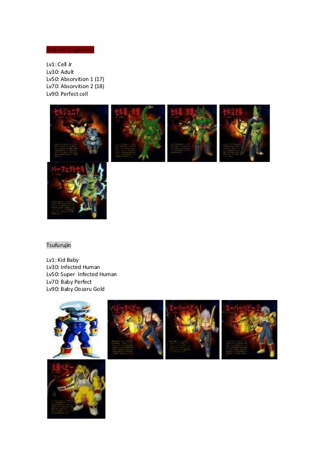 Dragon Ball Online Project
