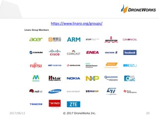 2017/06/12 © 2017 DroneWorks Inc. 20
https://www.linaro.org/groups/
 