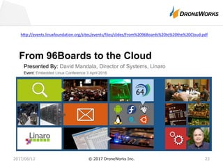 2017/06/12 © 2017 DroneWorks Inc. 23
http://events.linuxfoundation.org/sites/events/files/slides/From%2096Boards%20to%20the%20Cloud.pdf
 