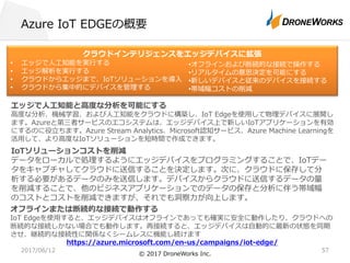 Azure IoT EDGEの概要
2017/06/12 57
© 2017 DroneWorks Inc.
クラウドインテリジェンスをエッジデバイスに拡張
• エッジで⼈⼯知能を実⾏する
• エッジ解析を実⾏する
• クラウドからエッジまで、IoTソリューションを導⼊
• クラウドから集中的にデバイスを管理する
エッジで⼈⼯知能と⾼度な分析を可能にする
⾼度な分析、機械学習、および⼈⼯知能をクラウドに構築し、IoT Edgeを使⽤して物理デバイスに展開し
ます。Azureと第三者サービスのエコシステムは、エッジデバイス上で新しいIoTアプリケーションを有効
にするのに役⽴ちます。Azure Stream Analytics、Microsoft認知サービス、Azure Machine Learningを
活⽤して、より⾼度なIoTソリューションを短時間で作成できます。
IoTソリューションコストを削減
データをローカルで処理するようにエッジデバイスをプログラミングすることで、IoTデー
タをキャプチャしてクラウドに送信することを決定します。次に、クラウドに保存して分
析する必要があるデータのみを送信します。デバイスからクラウドに送信するデータの量
を削減することで、他のビジネスアプリケーションでのデータの保存と分析に伴う帯域幅
のコストとコストを削減できますが、それでも洞察⼒が向上します。
オフラインまたは断続的な接続で動作する
IoT Edgeを使⽤すると、エッジデバイスはオフラインであっても確実に安全に動作したり、クラウドへの
断続的な接続しかない場合でも動作します。再接続すると、エッジデバイスは⾃動的に最新の状態を同期
させ、継続的な接続性に関係なくシームレスに機能し続けます
https://azure.microsoft.com/en-us/campaigns/iot-edge/
•オフラインおよび断続的な接続で操作する
•リアルタイムの意思決定を可能にする
•新しいデバイスと従来のデバイスを接続する
•帯域幅コストの削減
 
