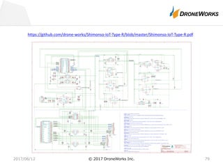 2017/06/12 © 2017 DroneWorks Inc. 79
https://github.com/drone-works/Shimonso-IoT-Type-R/blob/master/Shimonso-IoT-Type-R.pdf
 