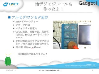 2017/06/12 © 2017 DroneWorks Inc. 9
 