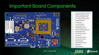 Important Board Components
Author: Robert Wolff
 