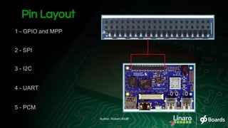 Pin Layout
2 - SPI
3 - I2C
4 - UART
1 - GPIO and MPP
5 - PCM
Author: Robert Wolff
 