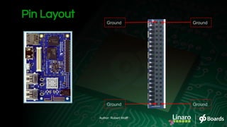 Pin Layout
Ground Ground
GroundGround
Author: Robert Wolff
 