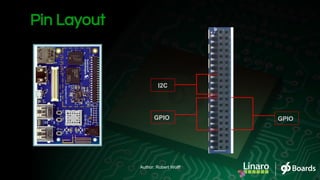 Pin Layout
GPIO GPIO
I2C
Author: Robert Wolff
 