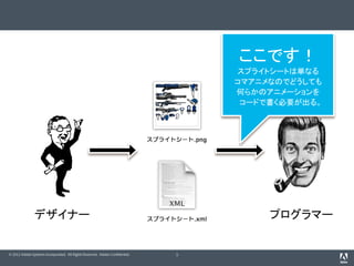 © 2012 Adobe Systems Incorporated. All Rights Reserved. Adobe Conﬁdential. 5
プログラマーデザイナー
ここです！
スプライトシートは単なる
コマアニメなのでどうしても
...