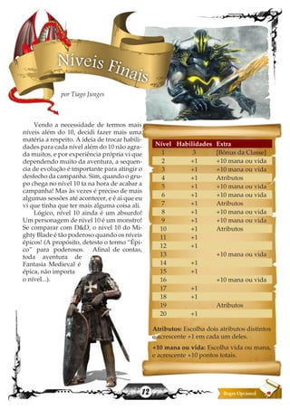 12
Vendo a necessidade de termos mais
níveis além do 10, decidi fazer mais uma
matéria a respeito. A ideia de trocar habili-
dades para cada nível além do 10 não agra-
da muitos, e por experiência própria vi que
dependendo muito da aventura, a sequen-
cia de evolução é importante para atingir o
desfecho da campanha. Sim, quando o gru-
po chega no nível 10 ta na hora de acabar a
campanha! Mas às vezes é preciso de mais
algumas sessões até acontecer, e é ai que eu
vi que tinha que ter mais alguma coisa ali.
Lógico, nível 10 ainda é um absurdo!
Um personagem de nivel 10 é um monstro!
Se comparar com D&D, o nivel 10 do Mi-
ghty Blade é tão poderoso quando os níveis
épicos! (A propósito, detesto o termo “Épi-
co” para poderosos. Afinal de contas,
toda aventura de
Fantasia Medieval é
épica, não importa
o nível...).
Nível Habilidades Extra
1 3 [Bônus da Classe]
2 +1 +10 mana ou vida
3 +1 +10 mana ou vida
4 +1 Atributos
5 +1 +10 mana ou vida
6 +1 +10 mana ou vida
7 +1 Atributos
8 +1 +10 mana ou vida
9 +1 +10 mana ou vida
10 +1 Atributos
11 +1
12 +1
13 +10 mana ou vida
14 +1
15 +1
16 +10 mana ou vida
17 +1
18 +1
19 Atributos
20 +1
Atributos: Escolha dois atributos distintos
e acrescente +1 em cada um deles.
+10 mana ou vida: Escolha vida ou mana,
e acrescente +10 pontos totais.
Níveis Finais
por Tiago Junges
 