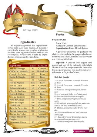 23
Ingredientes
O alquimista precisa dos ingredientes
certos para fazer suas poções. A maioria é
encontrada apenas em grandes academias
arcanas, mas algumas são impossíveis de
se comprar. Abaixo está a lista de ingre-
dientes com seu custo e raridade.
Poções
Poção do Caos
Aura: Nula
Raridade: Comum (200 moedas)
Ingredientes: Éter e Flor de Lótus
A poção do caos pode ter qualquer cor,
cheiro e viscosidade. Se preparada da ma-
neira indicada aqui, ela será azul claro com
um cheiro muito forte.
Especial: A pessoa que ingerir esta
poção terá um efeito definido pela tabela
abaixo. Role 2d6 e veja na tabela. Estes efei-
tos são permanentes e só podem ser rever-
tidos com a Poção da Ordem.
Role 2d6 Reação
2 - A poção é venenosa e causará 80 pontos
de dano.
3 - A poção é venenosa e causará 20 pontos
de dano.
4 - Você não consegue mais falar, apenas
latir.
5 - A pessoa perde todos os pêlos do corpo.
6 - Seu corpo inteiro de enche de pêlo.
7 - Uma desagradável ruga nasce no seu
rosto.
8 - O cabelo da pessoa que bebeu a poção mu-
dará de cor (role na tabela de cores).
9 - Plantas começam a brotar de seus ouvi-
dos.
10 - Nasce um olho na sua testa, mas este
olho é cego.
11 - Sua pele se enche de manchas azuis e
nasce um rabo de porco em você.
12 - Você se transforma em um coelho.
por Tiago Junges
Poções e Ingredientes
Ingrediente Custo Raridade
Asa de Morcego 50 Comum
Chifre de Unicórnio --- Muito Raro
Coração de Grifo 1800 Raro
Dente de Dragão 600 Raro
Éter 50 Comum
Flor de Argusia 2100 Raro
Flor de Lótus 100 Comum
Folha de Oliveira 10 Comum
Olho de Basilisco 400 Incomum
Ossos de Hidra 1900 Raro
Ovo de Basilisco 2000 Raro
Pena de Coruja 10 Comum
Pena de Harpia 100 Incomum
Pó de Rubi 200 Comum
Rabo de Escorpião 50 Comum
RabodeSalamandra 100 Comum
Raiz de Carvalho 10 Comum
Sangue Fresco de
Dragão
--- Muito Raro
Veneno de Cobra 50 Comum
 