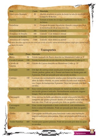 16 Equipamento
Item Custo Descrição
Aljava para Montaria 80 Mochila acoplada na parte da frente na sela da montaria.
Comporta 50 flechas.
Esporas 20 Tornam os testes de cavalgar (Agilidade) mais fáceis, +1
de bônus.
Ferraduras 50 Conjunto de quatro ferraduras. Quando compra um cava-
lo normalmente ele já vem com elas.
Armadura de Couro 300 Concede +1 de defesa ao animal
Armadura de Simples 600 Concede +2 de defesa ao animal
Armadura de Batalha 1.200 Concede +3 de defesa ao animal
Armadura de Completa 1.800 Concede +4 de defesa ao animal
*Os itens descritos aqui levam em conta um cavalo ou mula, outras montarias podem exigir que o mestre faça
um ajuste de custos.
Transportes
Item Preço Descrição
Burro 50 Versão treinada do Burro descrito no Monstrum Codex p. 9
Cavalo Comum 150 Versão treinada do cavalo descrito no Monstrum Codex p. 9
Cavalo de
Guerra
300 Cavalo de Guerra descrito no Monstrum Codex p. 10
Carroção 100 Um tipo de carroça mais usada para transporte de materiais
(Areia, pedras, grãos, etc.). Possui um banco na frente para até
3 pessoas. Pode ser puxado por um cavalo ou dois.
Carroça 150 Carroças são normalmente usadas para transportar pessoas,
além do banco frontal, na parte interna ela tem mais dois ban-
cos. Capaz de transportar 8 pessoas. Deve ser puxada por dois
cavalos.
Carroça Coberta 180 Essa versão possui uma armação de metal ou madeira, onde
um tecido grosso é esticado. Normalmente usada em viagens
longas. Deve ser puxada por dois cavalos.
Carruagem 250 Uma carroça fechada, geralmente possui uma porta lateral e
comporta até quatro pessoas dentro. O condutor vai do lado de
fora em cima. Pode ser puxada por dois ou quatro cavalos.
Carruagem
Nobre
600 Uma versão requintada e mais confortável, com estofamento,
forro e outas frivolidades. Pode ser puxada por dois ou quatro
cavalos
Trailer 200 Carruagem modificada para funcionar como uma habitação
improvisada para uma pessoa. Deve ser puxada por dois cava-
los.
Trailer Familiar 400 Versão para quatro pessoas. Pode ser puxada por dois ou quat-
ro cavalos
 