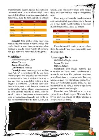 33 Caminho
encantamento algum, apesar disso ele con-
tinua resistente como um item mágico nor-
mal. A dificuldade e o mana necessário de-
pendem da aura do item, ver tabela abaixo:
Aura Mana Dificuldade
Nula 5 10
Fraca 10 12
Média 30 14
Forte 50 16
Divina Impossível Impossível
Especial: Um artífice pode usar essa
habilidade pra resistir a outro artífice ten-
tando desativar seus itens, nesse caso a ha-
bilidade é usada como Reação. O conjura-
dor que obtiver o maior resultado ganha.
Modificar
Habilidade (Magia) - Ação
Mana: Variável
Requisito: Analisar
Dificuldade: Vaiável
Descrição: com essa magia um artífice
pode “abrir” o encantamento de um item,
tornando possível modifica-lo com outros
encantamentos. Isso é muito arriscado, já
que em caso de uma falha critica, o item
original é destruído. O artífice deve ana-
lisar o item para poder fazer o projeto de
modificação. Retirar algum encantamento
do item custará metade da mana que co-
loca-lo custaria. Novos encantamentos de-
vem ser calculados levando em conta to-
dos os encantamentos do item. Assim, um
talismã que vai receber mais uma magia,
deve levar em conta as magias que já estão
nele.
Essa magia é lançada imediatamente
antes do ritual de encantamento, e durará
até o final deste. A dificuldade e custo em
mana dependem da aura da magia.
Aura Dificuldade Mana
Nula 10 10
Fraca 12 20
Média 14 30
Forte 16 40
Especial: o artífice não pode modificar
itens de aura divina, estes itens estão além
de seu poder.
Recarregar Item
Habilidade (Magia) - Ação
Mana: Variável
Dificuldade: 14
Descrição: essa magia permite que
o artífice restaurar mais rapidamente a
mana de um item. Ela pode ser usada em
um talismã (ver o encantamento Encerrar
Magia), ou em receptáculos de mana. O ar-
tífice deve estipular quanto mana vai por
no item antes do teste, o mana estipulado é
gasto na execução da magia.
Especial: uma falha crítica ao recarre-
gar o item o desativa por 24 horas. Lem-
bre-se que essa magia só afeta talismãs e
receptáculos de mana.
 