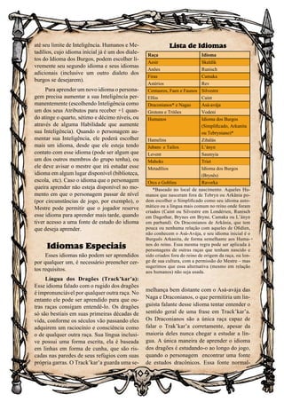 109
até seu limite de Inteligência. Humanos e Me-
tadílios, cujo idioma inicial já é um dos diale-
tos do Idioma dos Burgos, podem escolher li-
vremente seu segundo idioma e seus idiomas
adicionais (inclusive um outro dialeto dos
burgos se desejarem).
Para aprender um novo idioma o persona-
gem precisa aumentar a sua Inteligência per-
manentemente (escolhendo Inteligência como
um dos seus Atributos para receber +1 quan-
do atinge o quarto, sétimo e décimo níveis, ou
através de alguma Habilidade que aumente
sua Inteligência). Quando o personagem au-
mentar sua Inteligência, ele poderá escolher
mais um idioma, desde que ele esteja tendo
contato com esse idioma (pode ser algum que
um dos outros membros do grupo tenha), ou
ele deve avisar o mestre que irá estudar esse
idioma em algum lugar disponível (biblioteca,
escola, etc). Caso o idioma que o personagem
queira aprender não esteja disponível no mo-
mento em que o personagem passar de nível
(por circunstâncias de jogo, por exemplo), o
Mestre pode permitir que o jogador reserve
esse idioma para aprender mais tarde, quando
tiver acesso a uma fonte de estudo do idioma
que deseja aprender.
Idiomas Especiais
Esses idiomas não podem ser aprendidos
por qualquer um, é necessário preencher cer-
tos requisitos.
Língua dos Dragões (Track’kar’a):
Esse idioma falado com o rugido dos dragões
é impronunciável por qualquer outra raça. No
entanto ele pode ser aprendido para que ou-
tras raças consigam entendê-lo. Os dragões
só são bestiais em suas primeiras décadas de
vida, conforme os séculos vão passando eles
adquirem um raciocínio e consciência como
o de qualquer outra raça. Sua língua inclusi-
ve possui uma forma escrita, ela é baseada
em linhas em forma de cunha, que são ris-
cadas nas paredes de seus refúgios com suas
própria garras. O Track’kar’a guarda uma se-
melhança bem distante com o Asá-avája das
Naga e Draconianos, o que permitiria um lin-
guista falante desse idioma tentar entender o
sentido geral de uma frase em Track’kar’a.
Os Draconianos são a única raça capaz de
falar o Trak’kar’a corretamente, apesar da
maioria deles nunca chegar a estudar a lín-
gua. A única maneira de aprender o idioma
dos dragões é estudando-o ao longo do jogo,
quando o personagem encontrar uma fonte
de estudos dracônicos. Essa fonte normal-
Lista de Idiomas
Raça Idioma
Aesir Skaldik
Anões Runisch
Firas Camaka
Astérios Rev
Centauros, Faen e Faunos Silvestre
Elfos Caint
Draconianos* e Nagas Asá-avája
Grotons e Tritões Vodeni
Humanos Idioma dos Burgos
(Simplificado, Arkanita
ou Tebryniano)*
Hamelins Zihálás
Jubans e Tailox L’ányn
Levent Saumyia
Mahoks Triet
Metadílios Idioma dos Burgos
(Brynês)
Orcs e Goblins Ravorka
*Baseado no local de nascimento. Aqueles Hu-
manos que nasceram fora de Tebryn ou Arkânia po-
dem escolher o Simplificado como seu idioma auto-
mático ou a língua mais comum no reino onde foram
criados (Caint ou Silvestre em Londérien, Runisch
em Dagothar, Brynes em Bryne, Camaka ou L’ányn
em parband). Os Draconianos de Arkânia, que tem
pouca ou nenhuma relação com aqueles de Ofidien,
não conhecem o Asá-Avája, e seu idioma inicial é o
Burguês Arkanita, de forma semelhante aos Huma-
nos do reino. Essa mesma regra pode ser aplicada à
personagens de outras raças que tenham nascido e
sido criados fora do reino de origem da raça, ou lon-
ge de sua cultura, com a permissão do Mestre – mas
sugerimos que essa alternativa (mesmo em relação
aos humanos) não seja usada.
 