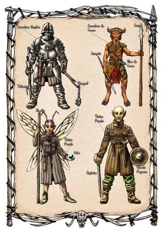 144
Armadura Simples Armadura de
Couro
Azagaia
Lança
Bico de
Corvo
Mangual
Tridente
Bordão
Adaga
Espada
Curta
Rapieira
Escudo
Pequeno
Túnica
Pesada
Túnica
Pesada
Orbe
Varinha
Clava
 