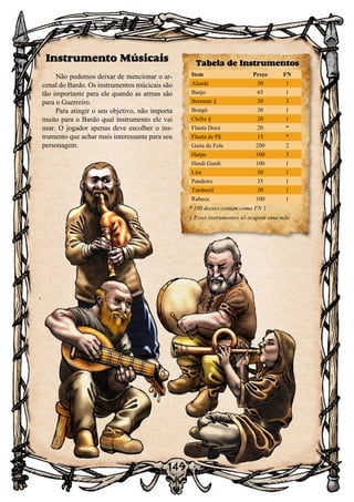 149
Tabela de Instrumentos
Item Preço FN
Alaude 50 1
Banjo 65 1
Berrante § 30 3
Bongô 30 1
Chifre § 20 1
Flauta Doce 20 *
Flauta de Pã 15 *
Gaita de Fole 200 2
Harpa 100 3
Hurdi Gurdi 100 1
Lira 50 1
Pandeiro 35 1
Tamboril 30 1
Rabeca 100 1
* 100 desses contam como FN 1
§ Esses instrumentos só ocupam uma mão
Instrumento Músicais
Não podemos deixar de mencionar o ar-
cenal do Bardo. Os instrumentos múcicais são
tão importante para ele quando as armas são
para o Guerreiro.
Para atingir o seu objetivo, não importa
muito para o Bardo qual instrumento ele vai
usar. O jogador apenas deve escolher o ins-
trumento que achar mais interessante para seu
personagem.
 