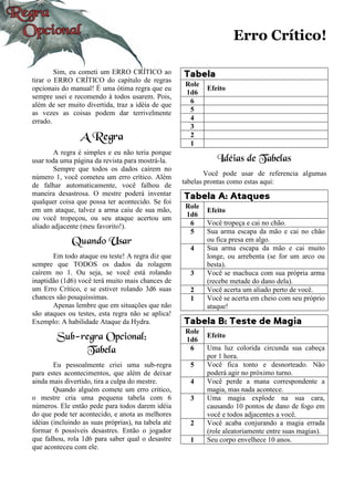 Erro Crítico!
Sim, eu cometi um ERRO CRÍTICO ao
tirar o ERRO CRÍTICO do capítulo de regras
opcionais do manual! É uma ótima regra que eu
sempre usei e recomendo à todos usarem. Pois,
além de ser muito divertida, traz a idéia de que
as vezes as coisas podem dar terrivelmente
errado.
A Regra
A regra é simples e eu não teria porque
usar toda uma página da revista para mostrá-la.
Sempre que todos os dados caírem no
número 1, você cometeu um erro crítico. Além
de falhar automaticamente, você falhou de
maneira desastrosa. O mestre poderá inventar
qualquer coisa que possa ter acontecido. Se foi
em um ataque, talvez a arma caiu de sua mão,
ou você tropeçou, ou seu ataque acertou um
aliado adjacente (meu favorito!).
Quando Usar
Em todo ataque ou teste! A regra diz que
sempre que TODOS os dados da rolagem
caírem no 1. Ou seja, se você está rolando
inaptidão (1d6) você terá muito mais chances de
um Erro Crítico, e se estiver rolando 3d6 suas
chances são pouquíssimas.
Apenas lembre que em situações que não
são ataques ou testes, esta regra não se aplica!
Exemplo: A habilidade Ataque da Hydra.
Sub-regra Opcional:
Tabela
Eu pessoalmente criei uma sub-regra
para estes acontecimentos, que além de deixar
ainda mais divertido, tira a culpa do mestre.
Quando alguém comete um erro critico,
o mestre cria uma pequena tabela com 6
números. Ele então pede para todos darem idéia
do que pode ter acontecido, e anota as melhores
idéias (incluindo as suas próprias), na tabela até
formar 6 possíveis desastres. Então o jogador
que falhou, rola 1d6 para saber qual o desastre
que aconteceu com ele.
Tabela
Role
1d6
Efeito
6
5
4
3
2
1
Idéias de Tabelas
Você pode usar de referencia algumas
tabelas prontas como estas aqui:
Tabela A: Ataques
Role
1d6
Efeito
6 Você tropeça e cai no chão.
5 Sua arma escapa da mão e cai no chão
ou fica presa em algo.
4 Sua arma escapa da mão e cai muito
longe, ou arrebenta (se for um arco ou
besta).
3 Você se machuca com sua própria arma
(recebe metade do dano dela).
2 Você acerta um aliado perto de você.
1 Você se acerta em cheio com seu próprio
ataque!
Tabela B: Teste de Magia
Role
1d6
Efeito
6 Uma luz colorida circunda sua cabeça
por 1 hora.
5 Você fica tonto e desnorteado. Não
poderá agir no próximo turno.
4 Você perde a mana correspondente a
magia, mas nada acontece.
3 Uma magia explode na sua cara,
causando 10 pontos de dano de fogo em
você e todos adjacentes a você.
2 Você acaba conjurando a magia errada
(role aleatoriamente entre suas magias).
1 Seu corpo envelhece 10 anos.
 