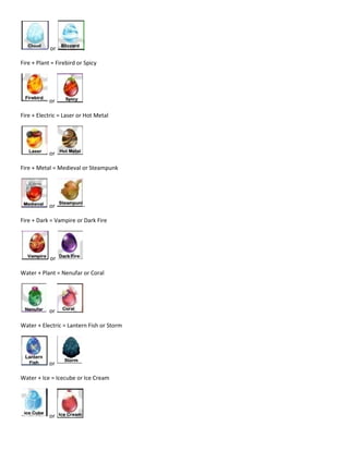 or
Fire + Plant = Firebird or Spicy
or
Fire + Electric = Laser or Hot Metal
or
Fire + Metal = Medieval or Steampunk
or
Fire + Dark = Vampire or Dark Fire
or
Water + Plant = Nenufar or Coral
or
Water + Electric = Lantern Fish or Storm
or
Water + Ice = Icecube or Ice Cream
or
 