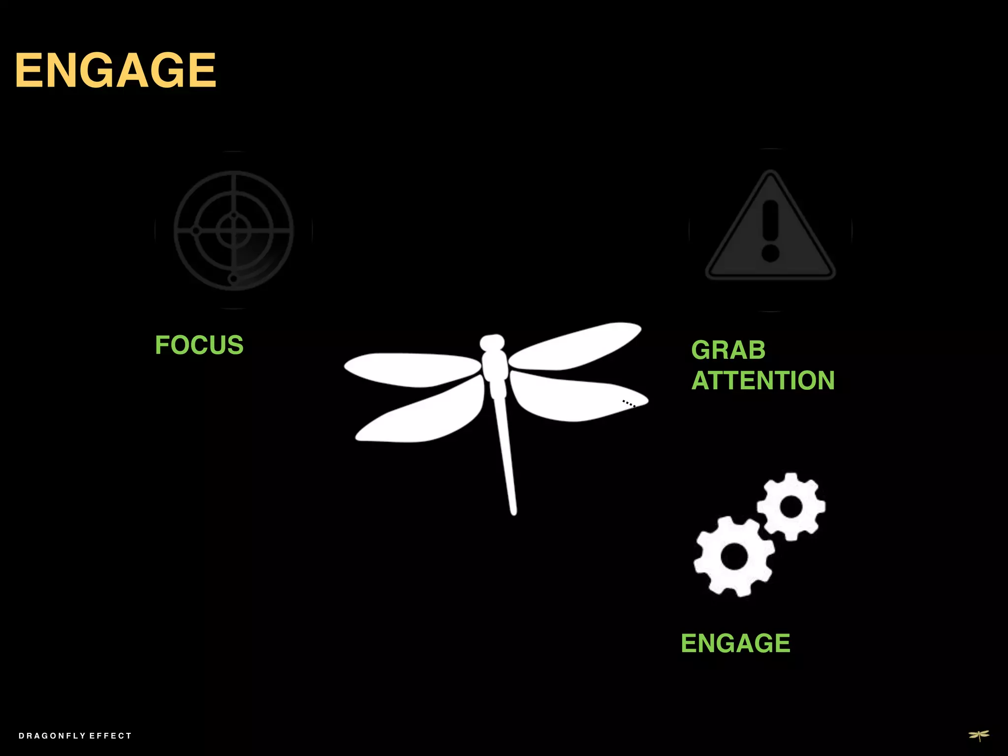 ENGAGE!




                     FOCUS!   GRAB
                              ATTENTION!




                              ENGAGE!


DRAGONFLY EFFECT !
 