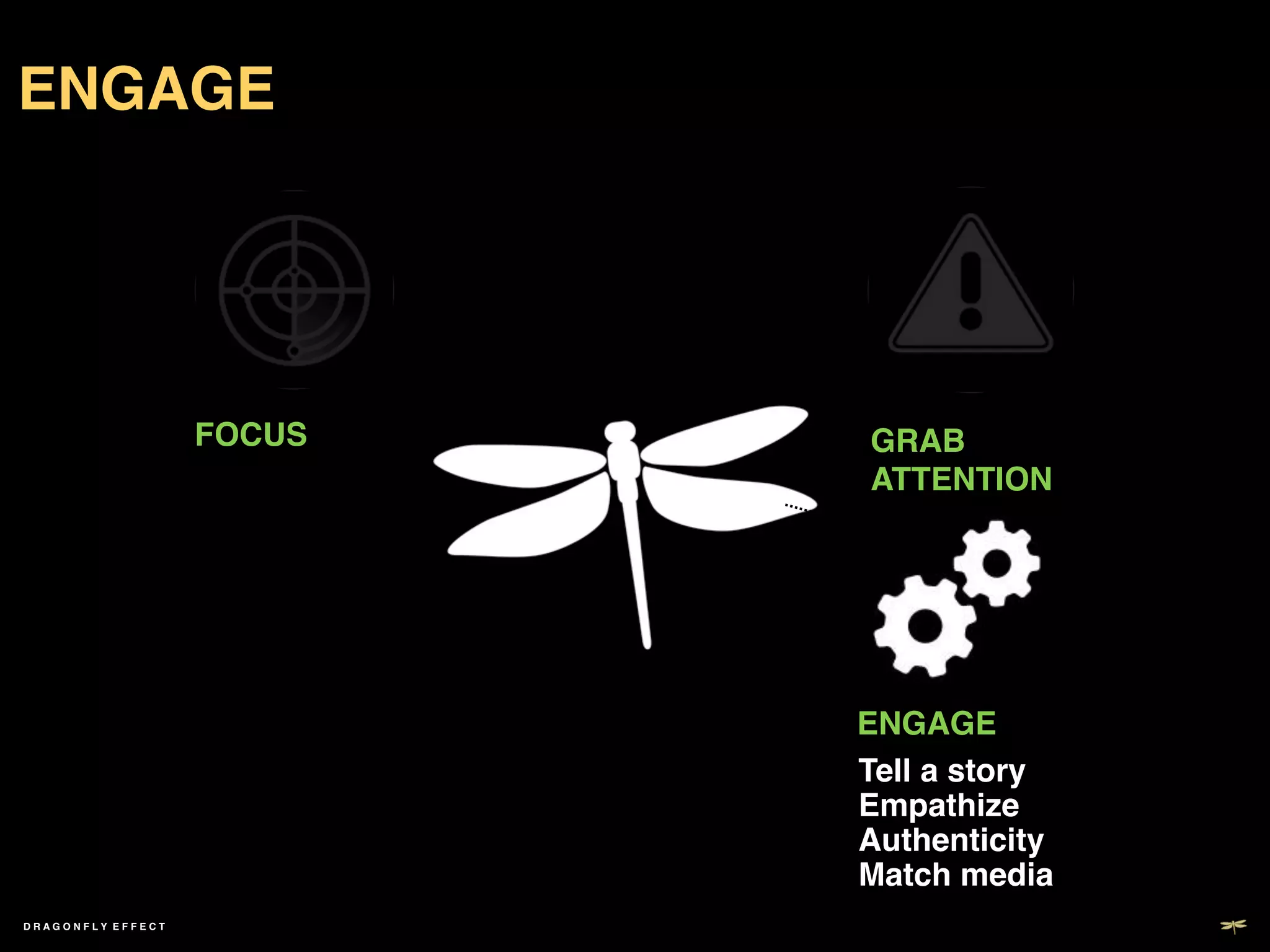 ENGAGE!




                     FOCUS!   GRAB
                              ATTENTION!




                              ENGAGE!
                              Tell a story!
                              Empathize!
                              Authenticity!
                              Match media!
DRAGONFLY EFFECT !
 