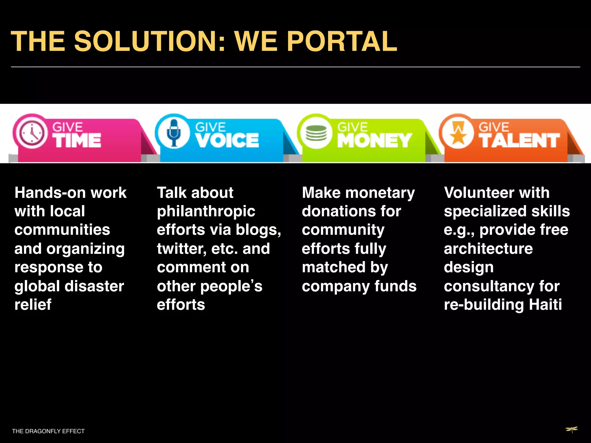THE SOLUTION: WE PORTAL!




Hands-on work              Talk about           Make monetary    Volunteer with
with local                 philanthropic        donations for    specialized skills
communities                efforts via blogs,   community        e.g., provide free
and organizing             twitter, etc. and    efforts fully    architecture
response to                comment on           matched by       design
global disaster            other people s       company funds!   consultancy for
relief!                    efforts!                              re-building Haiti!




THE DRAGONFLY EFFECT   !
 