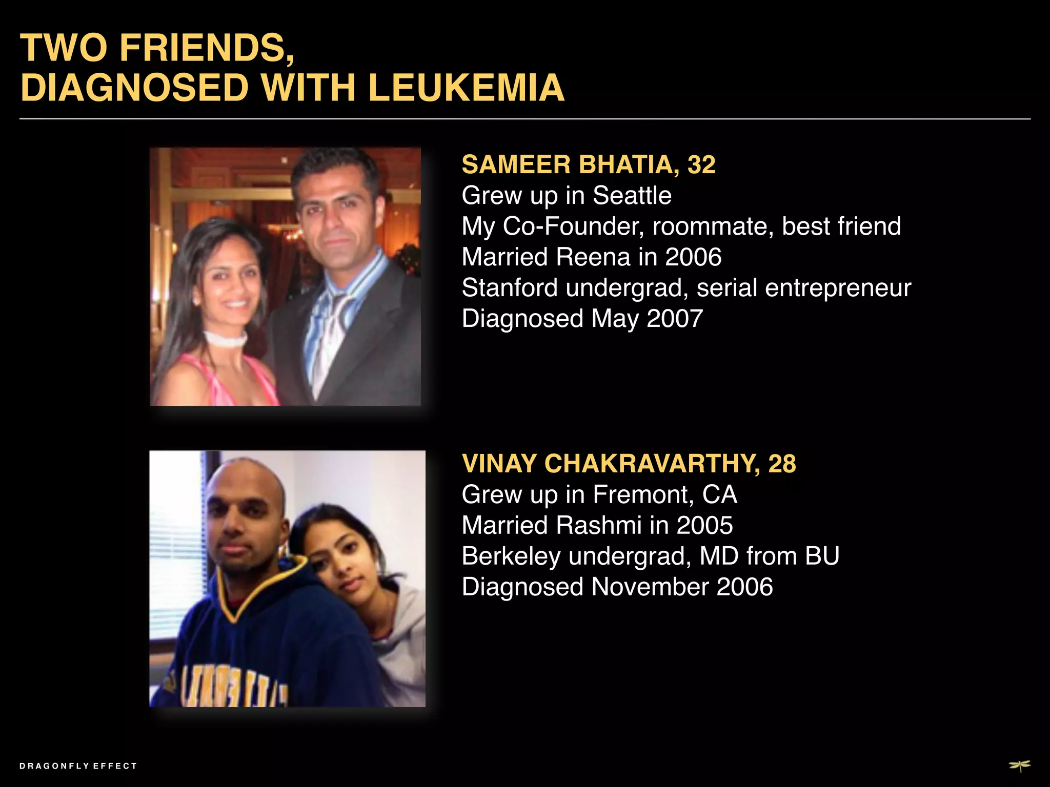 TWO FRIENDS, 	

DIAGNOSED WITH LEUKEMIA!
                       SAMEER BHATIA, 32       	

                       Grew up in Seattle	

                       My Co-Founder, roommate, best friend             	

                       Married Reena in 2006    	

                       Stanford undergrad, serial entrepreneur             	

                       Diagnosed May 2007!




                       VINAY CHAKRAVARTHY, 28               	

                       Grew up in Fremont, CA         	

                       Married Rashmi in 2005        	

                       Berkeley undergrad, MD from BU             	

                       Diagnosed November 2006!




DRAGONFLY EFFECT   !
 