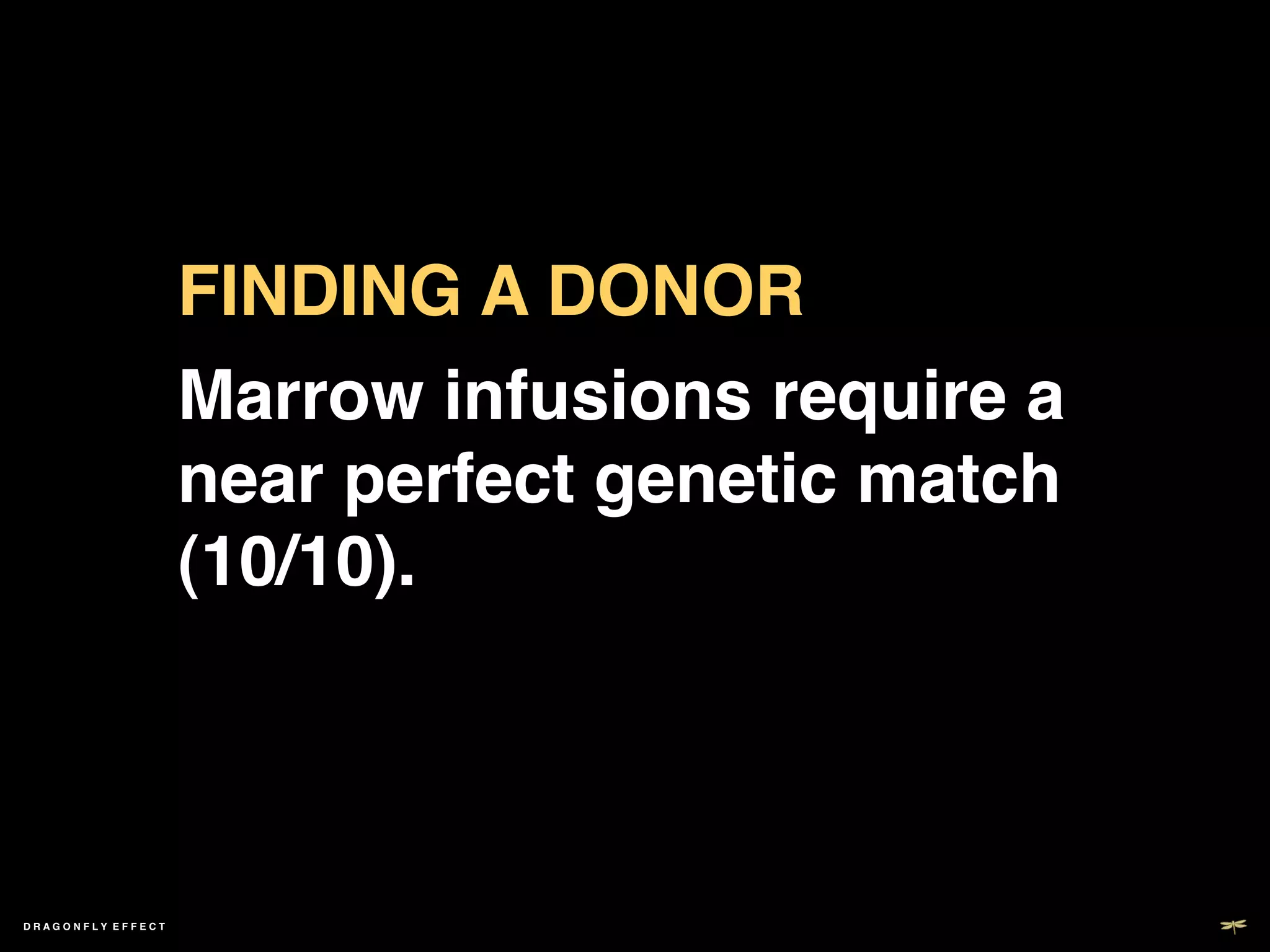FINDING A DONOR 	

                   Marrow infusions require a
                   near perfect genetic match
                   (10/10). !
                    
                   !

DRAGONFLY EFFECT   !
 