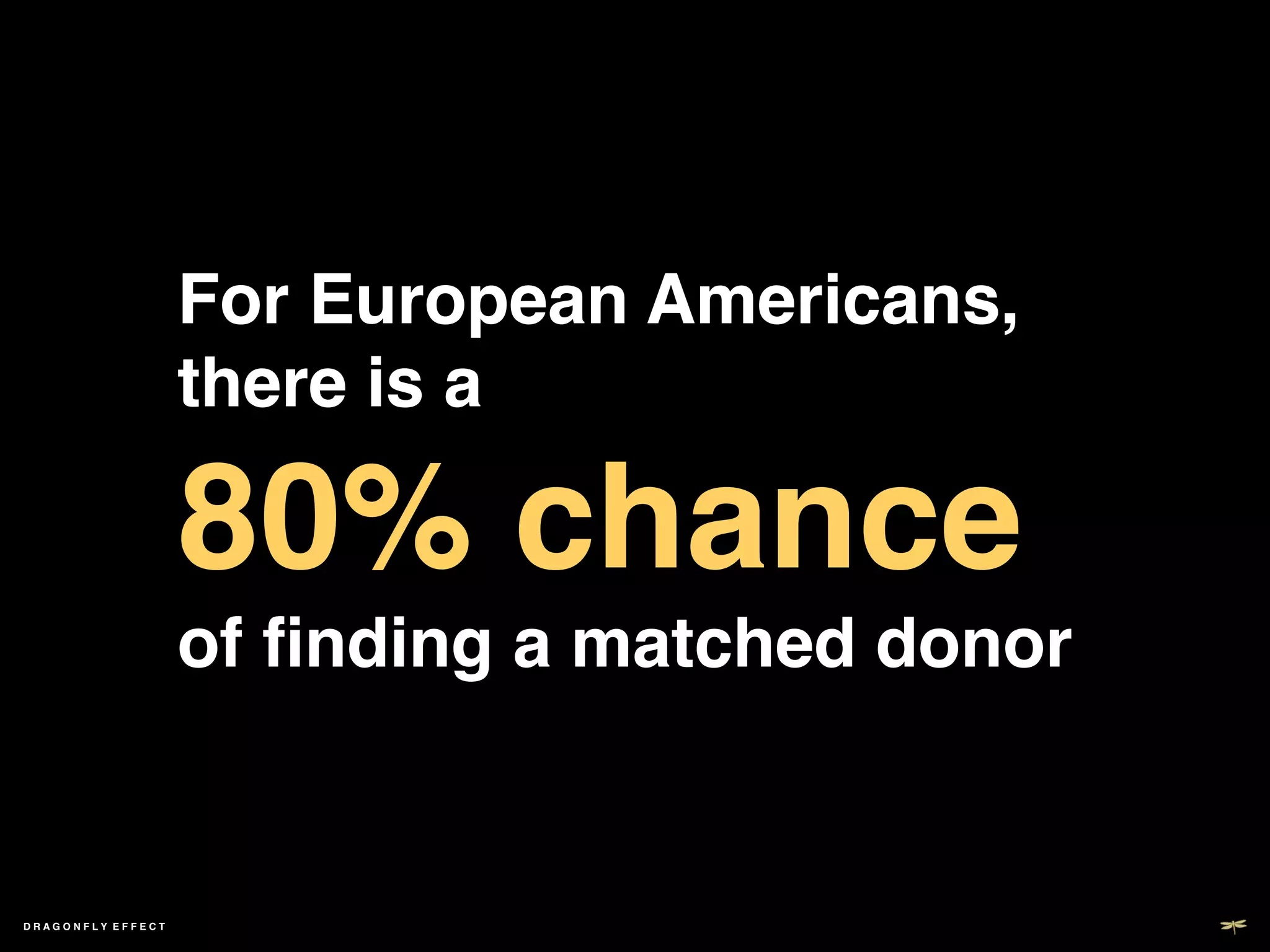For European Americans,!
                   there is a !

                   80% chance!
                   of ﬁnding a matched donor!


DRAGONFLY EFFECT   !
 