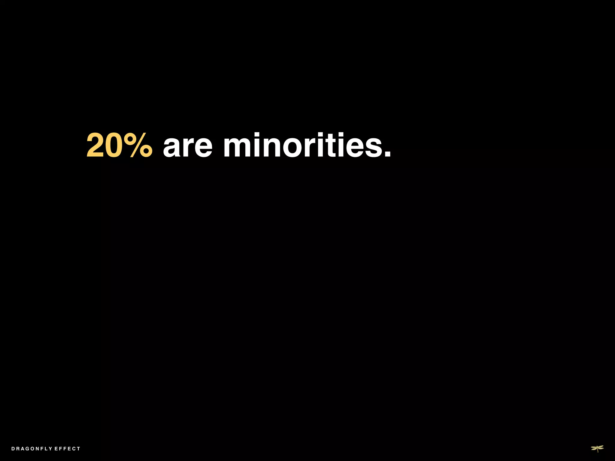 20% are minorities.!




DRAGONFLY EFFECT   !
 