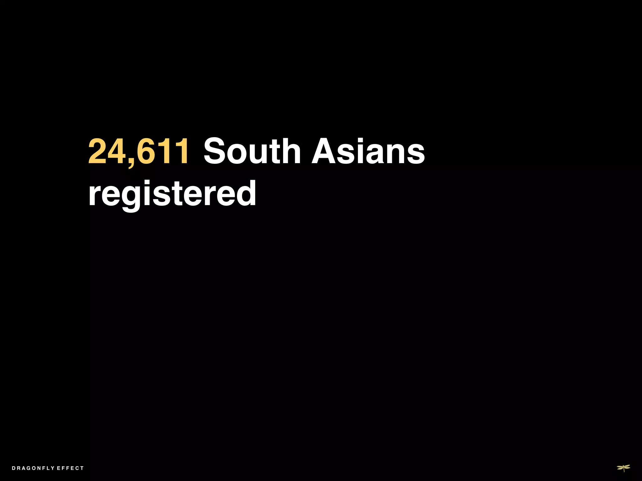 24,611 South Asians
                   registered!




DRAGONFLY EFFECT   !
 