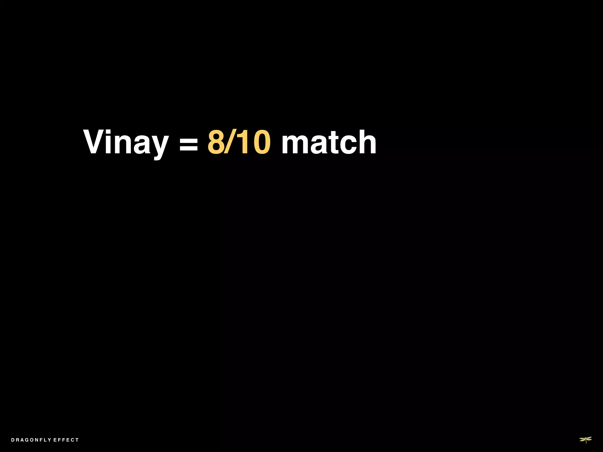 Vinay = 8/10 match!




DRAGONFLY EFFECT   !
 