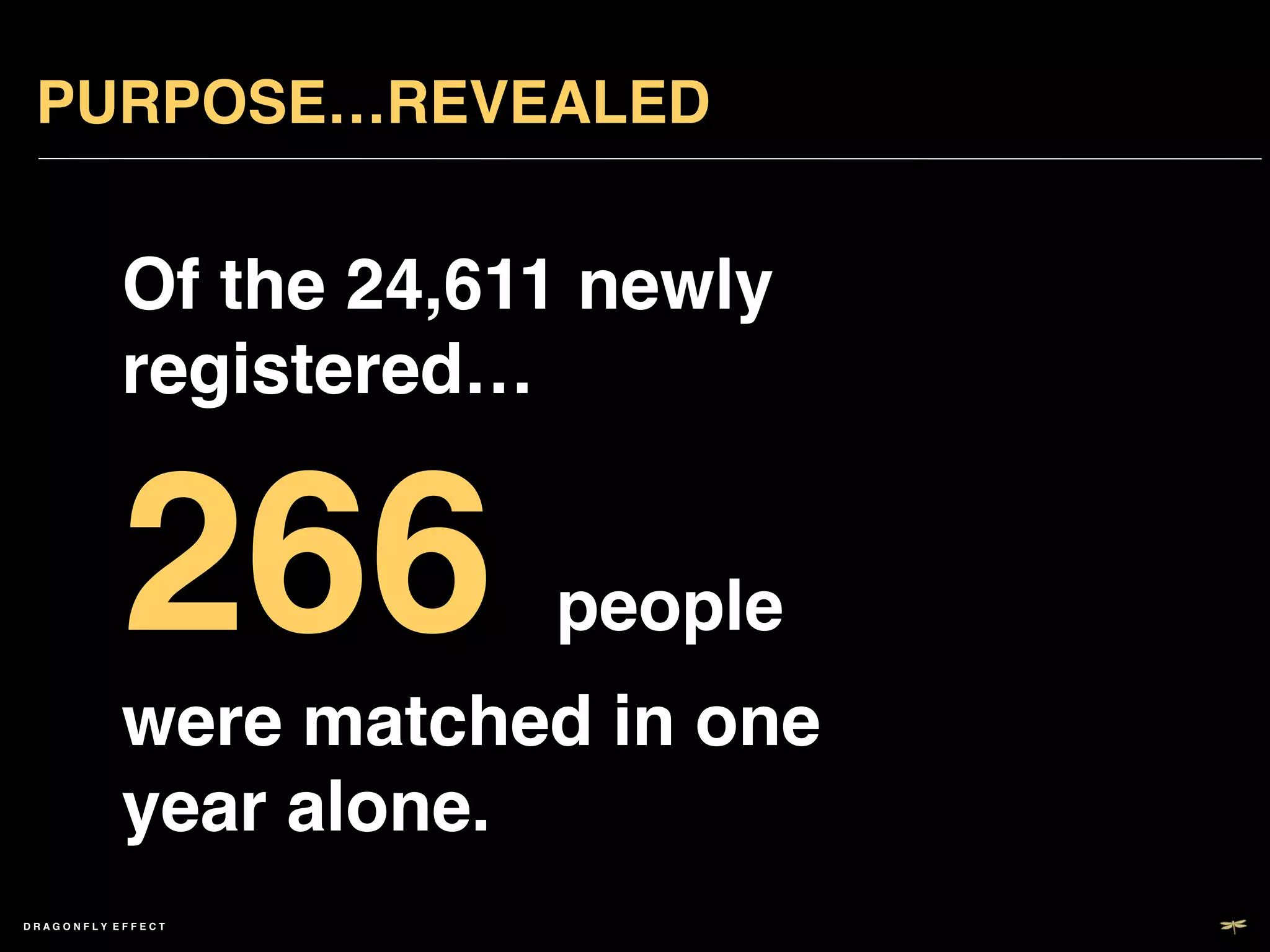 PURPOSE…REVEALED!


           Of the 24,611 newly
           registered…	



           266         people	

           were matched in one !
           year alone.!
DRAGONFLY EFFECT   !
 