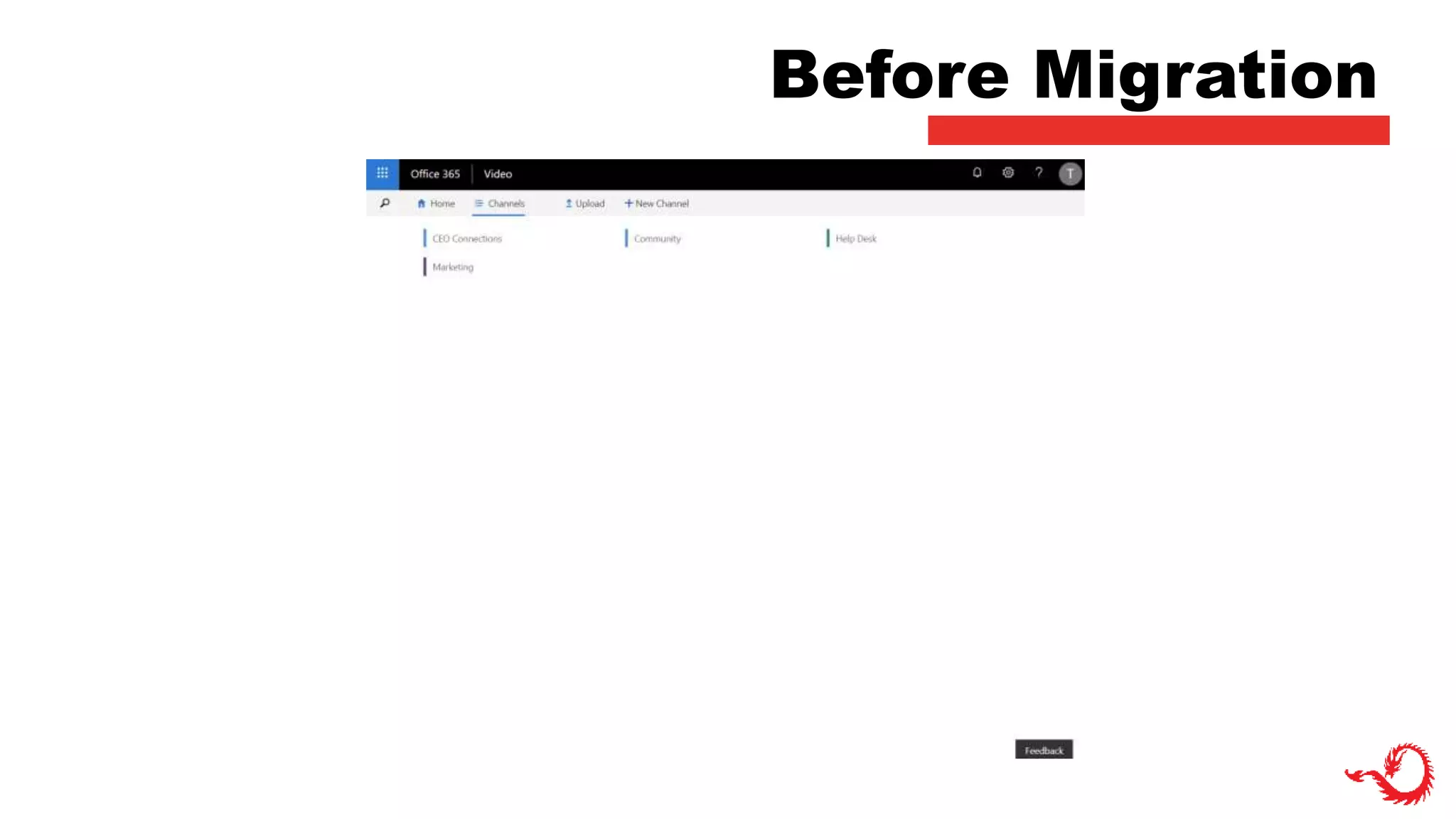 Before Migration
 