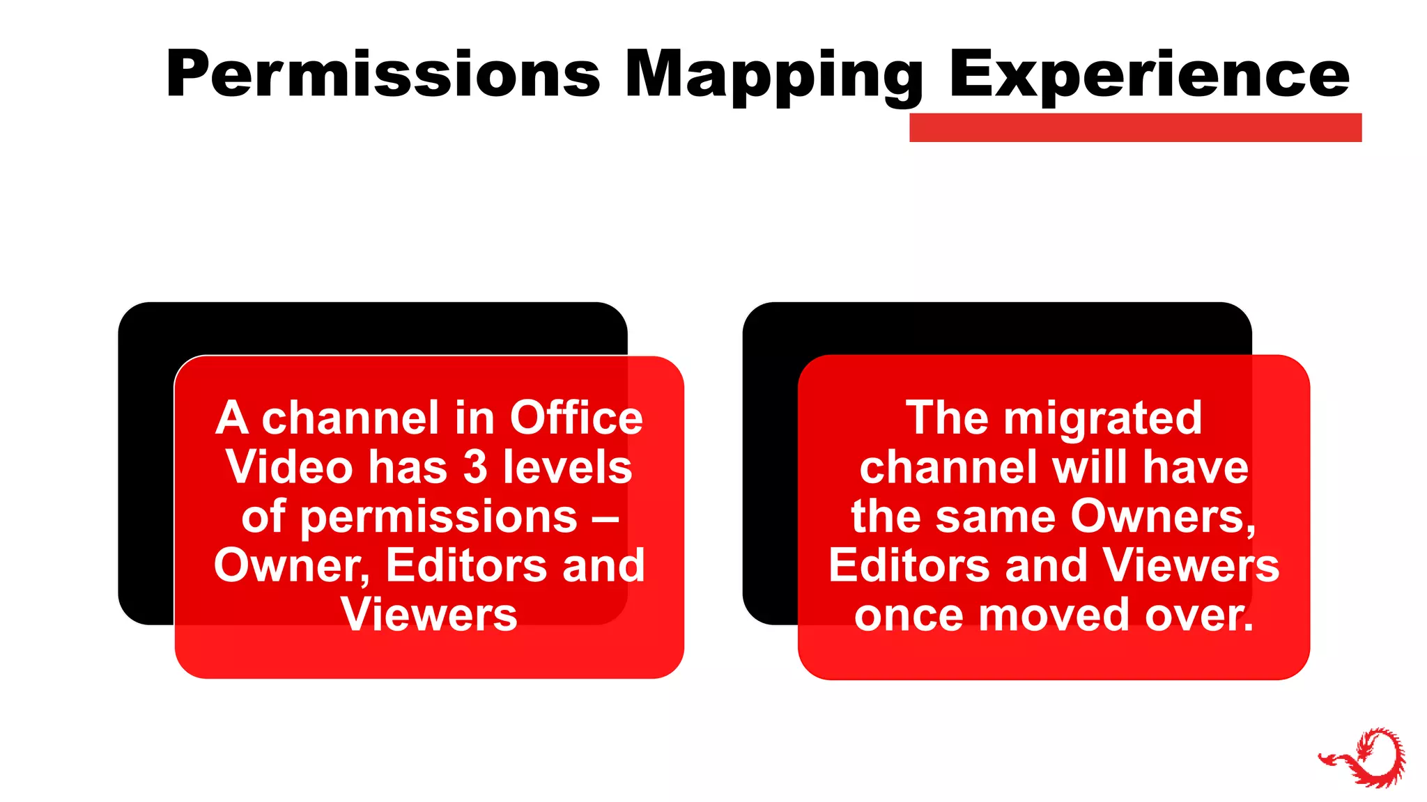 Permissions Mapping Experience
A channel in Office
Video has 3 levels
of permissions –
Owner, Editors and
Viewers
The migrated
channel will have
the same Owners,
Editors and Viewers
once moved over.
 