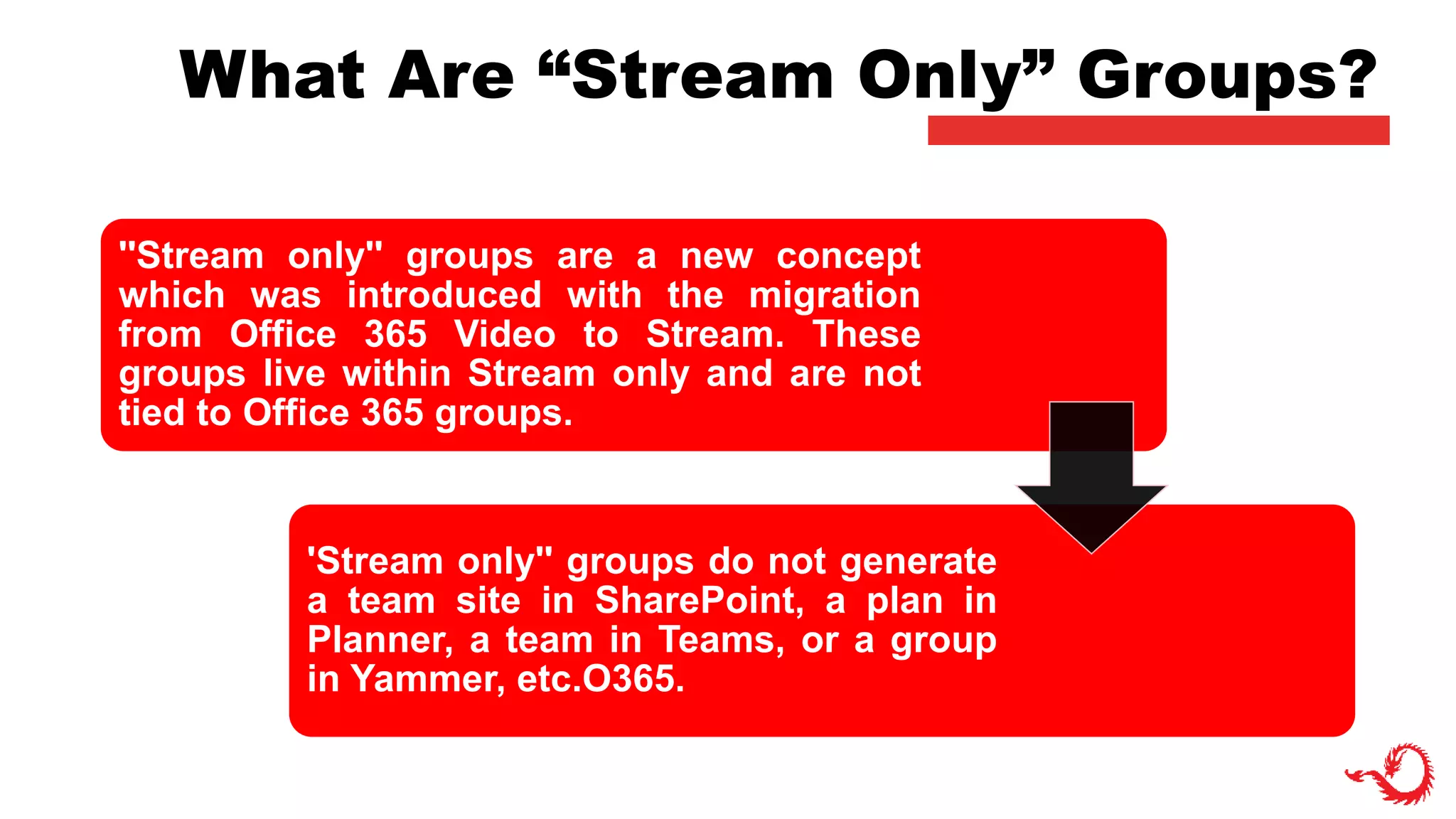 What Are “Stream Only” Groups?
''Stream only'' groups are a new concept
which was introduced with the migration
from Office 365 Video to Stream. These
groups live within Stream only and are not
tied to Office 365 groups.
'Stream only'' groups do not generate
a team site in SharePoint, a plan in
Planner, a team in Teams, or a group
in Yammer, etc.O365.
 