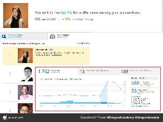 Questions? Tweet #DragonAcademy @dragonlawasia
 