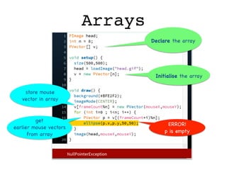 Coding Chinese Dragons | PPT