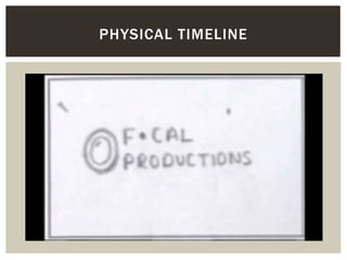 PHYSICAL TIMELINE
 