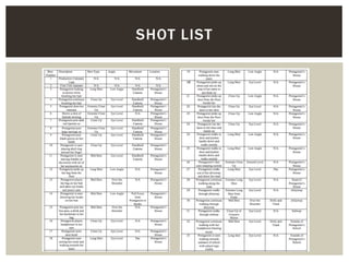 SHOT LIST
 