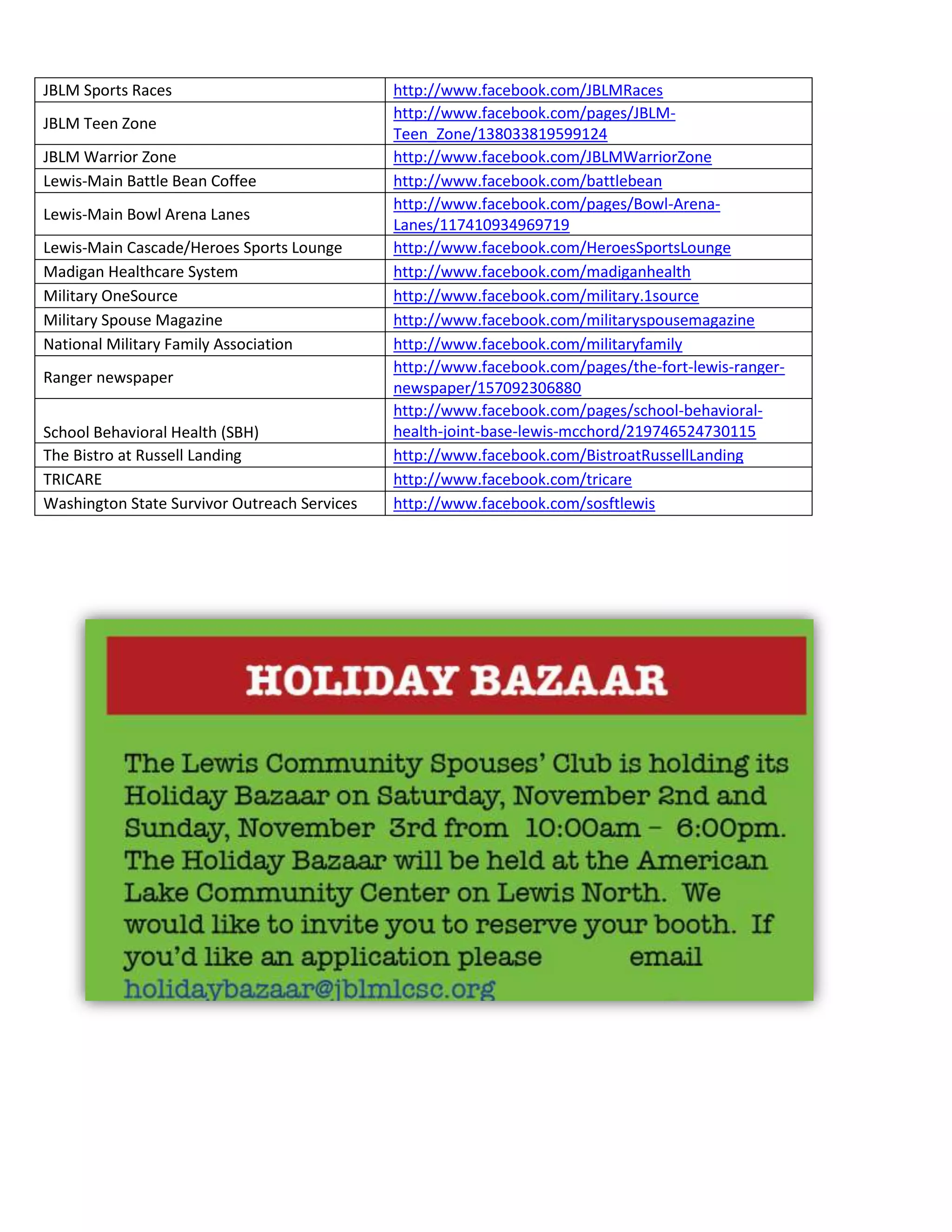 JBLM Sports Races http://www.facebook.com/JBLMRaces
JBLM Teen Zone
http://www.facebook.com/pages/JBLM-
Teen_Zone/138033819599124
JBLM Warrior Zone http://www.facebook.com/JBLMWarriorZone
Lewis-Main Battle Bean Coffee http://www.facebook.com/battlebean
Lewis-Main Bowl Arena Lanes
http://www.facebook.com/pages/Bowl-Arena-
Lanes/117410934969719
Lewis-Main Cascade/Heroes Sports Lounge http://www.facebook.com/HeroesSportsLounge
Madigan Healthcare System http://www.facebook.com/madiganhealth
Military OneSource http://www.facebook.com/military.1source
Military Spouse Magazine http://www.facebook.com/militaryspousemagazine
National Military Family Association http://www.facebook.com/militaryfamily
Ranger newspaper
http://www.facebook.com/pages/the-fort-lewis-ranger-
newspaper/157092306880
School Behavioral Health (SBH)
http://www.facebook.com/pages/school-behavioral-
health-joint-base-lewis-mcchord/219746524730115
The Bistro at Russell Landing http://www.facebook.com/BistroatRussellLanding
TRICARE http://www.facebook.com/tricare
Washington State Survivor Outreach Services http://www.facebook.com/sosftlewis
 