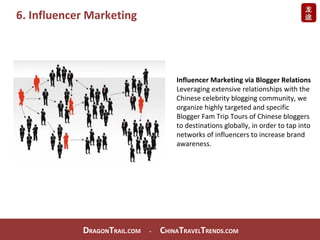 6. Influencer Marketing Influencer Marketing via Blogger Relations Leveraging extensive relationships with the Chinese cel...