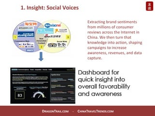1. Insight: Social Voices Extracting brand sentiments from millions of consumer reviews across the Internet in China. We t...