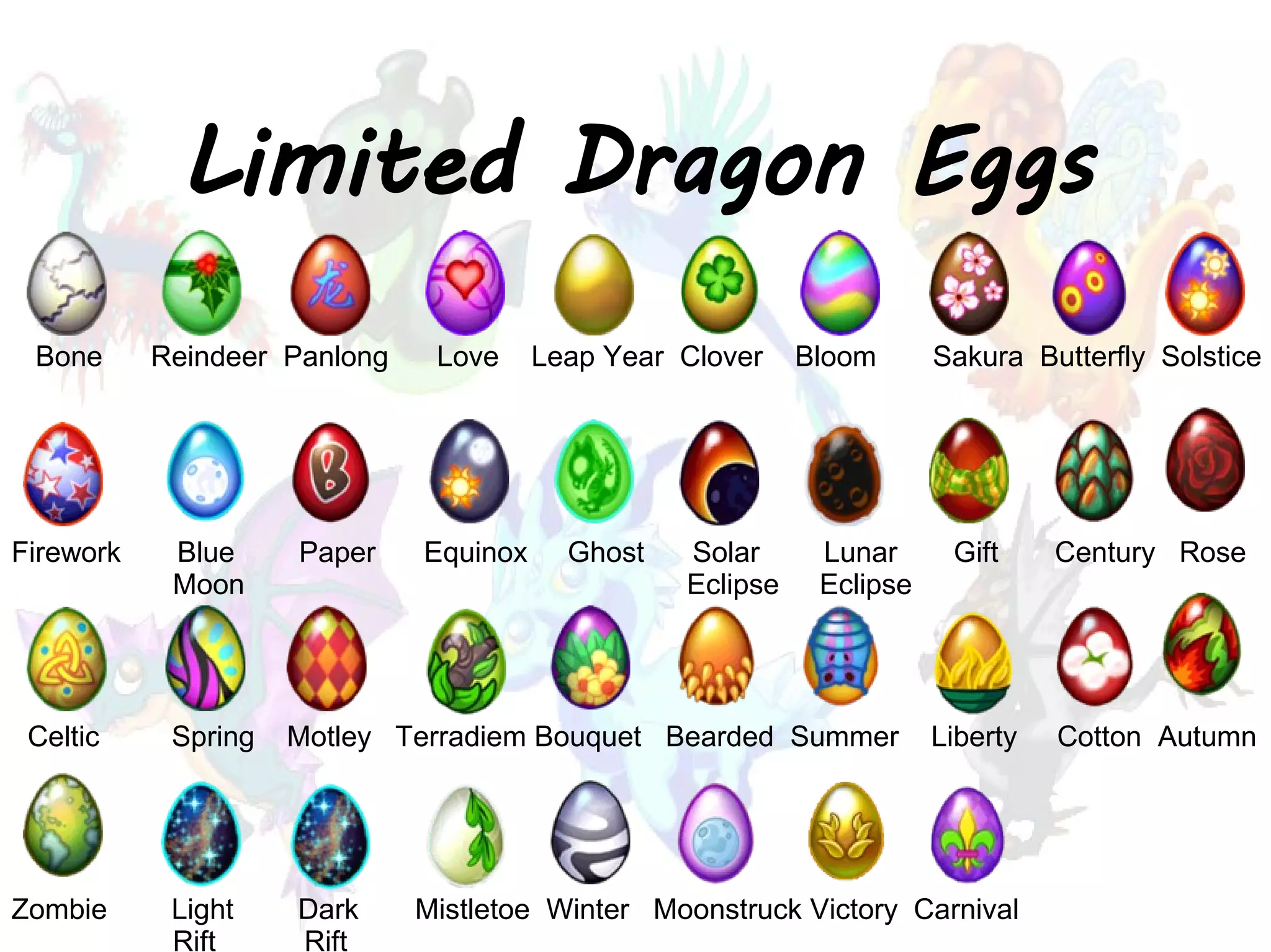 The COMPLETE Dragonvale Egg List (with Pictures!) PDF