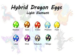 Hybrid Dragon Eggs
Light Element
Meadow Sand Ember Phantom Flash
Lotus Wind Palladium Mirage
 