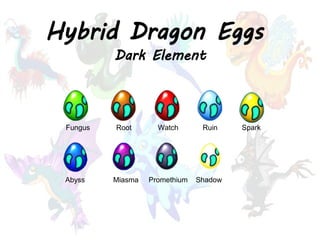 Scoria Dragon Dragonvale