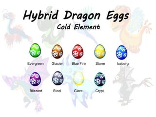 Hybrid Dragon Eggs
Cold Element
Evergreen Glacier Blue Fire Storm Iceberg
Blizzard Steel Glare Crypt
 