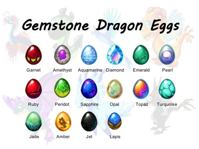 Dragonvale Guide Egg Chart